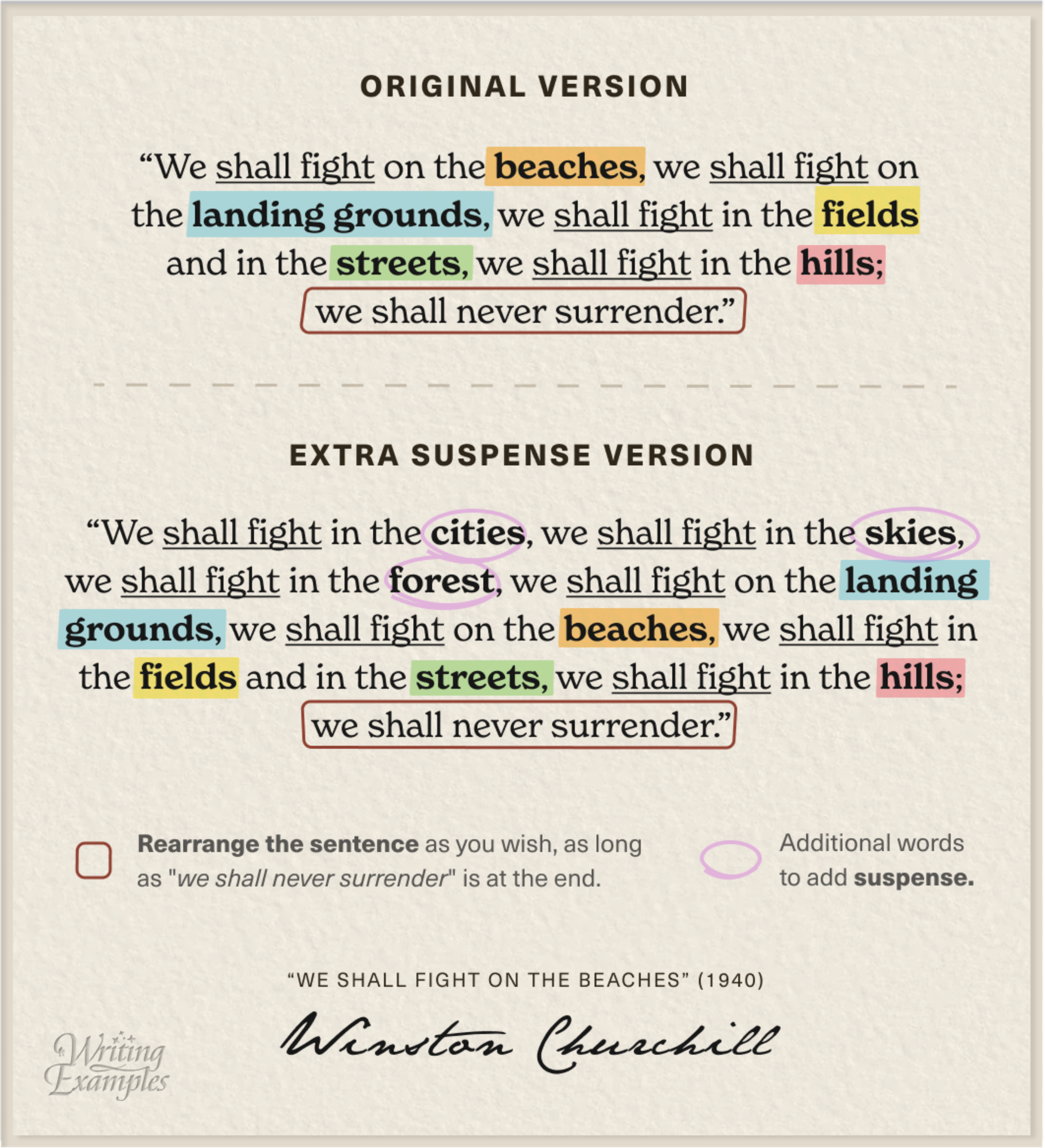 Churchill's excerpt summary box