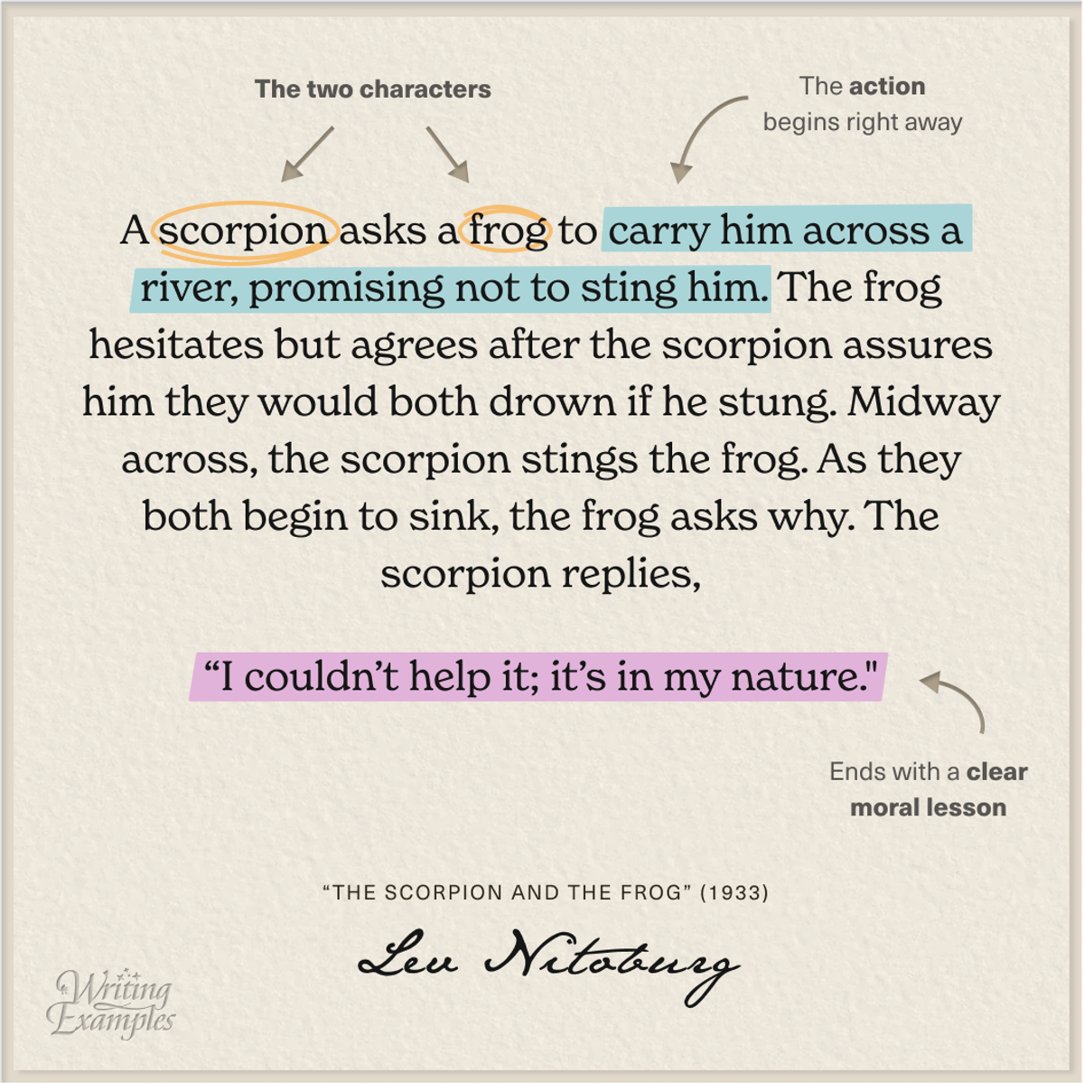 How To Write a Fable | Writing Examples