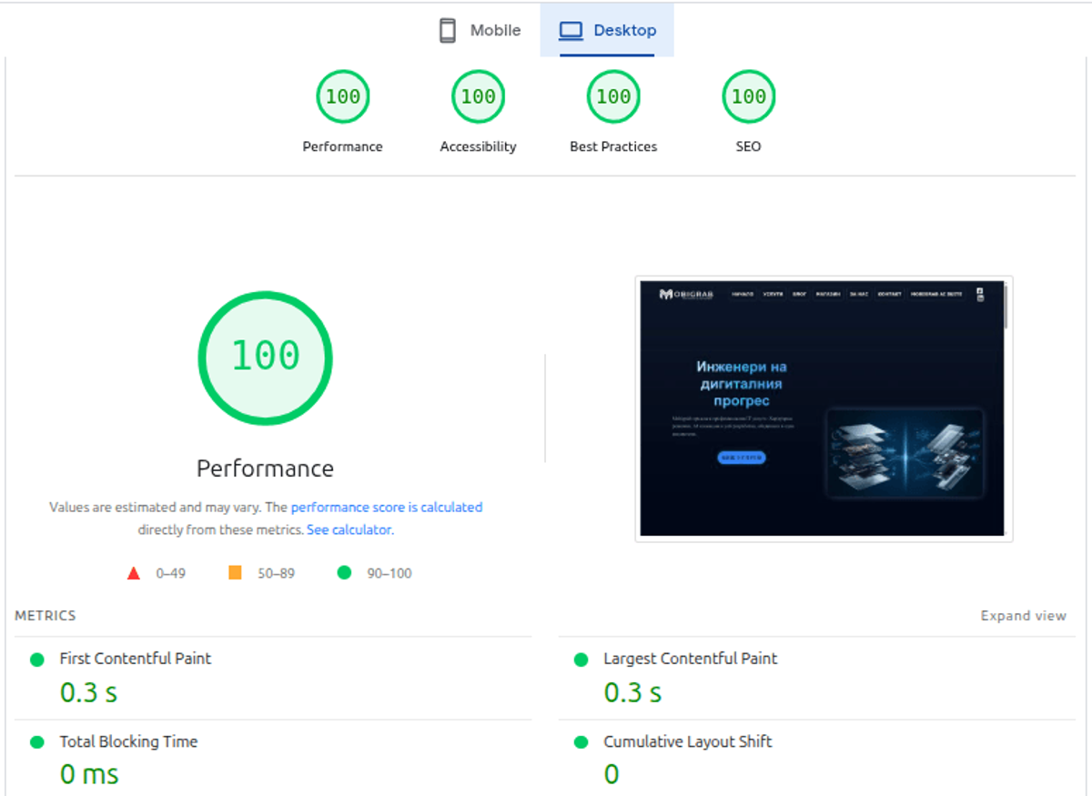 Maximum Desktop Metrics: A combination of clean code and a correctly configured hosting environment.