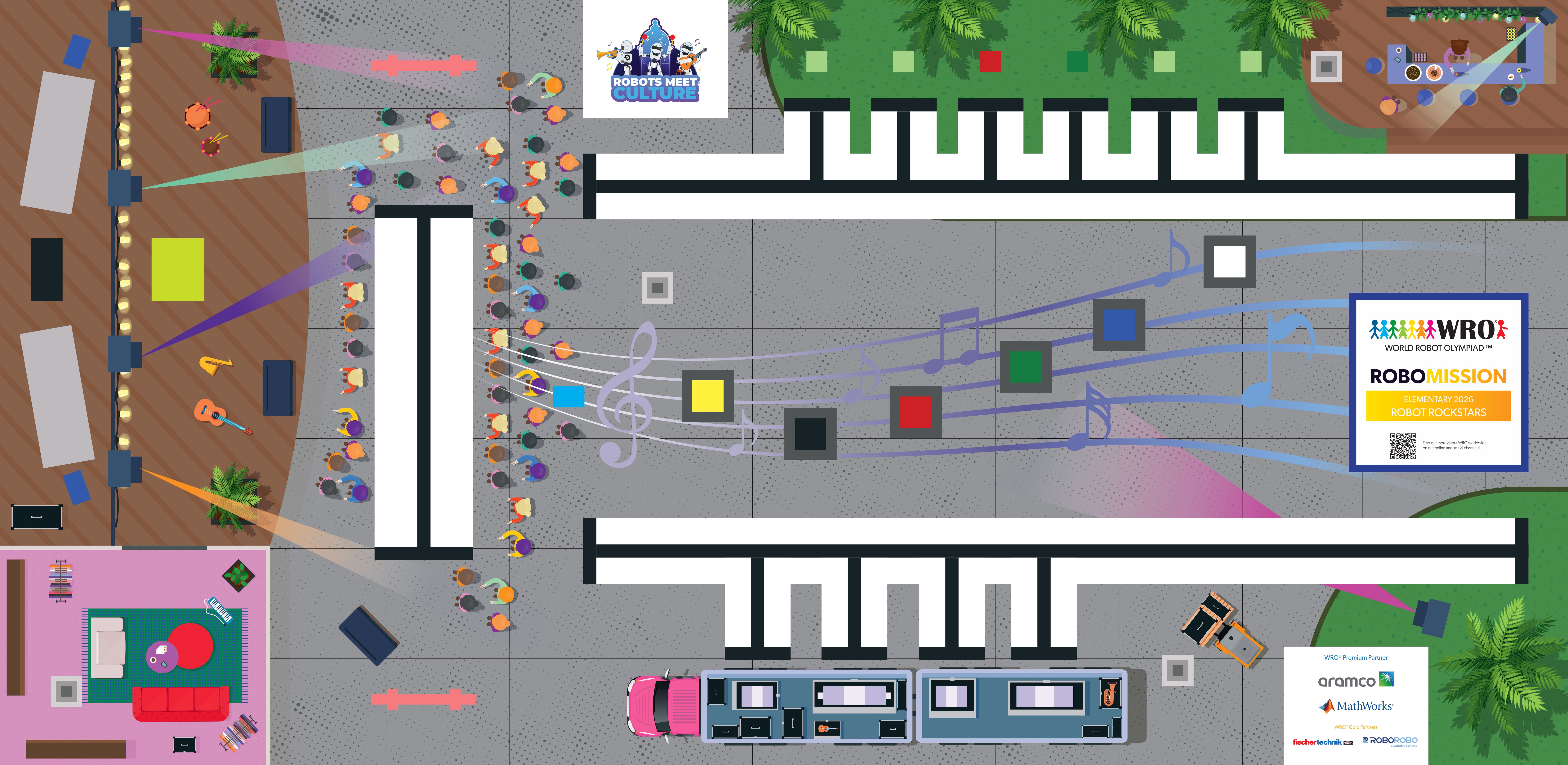 Robomission Category Elementary  Game Map