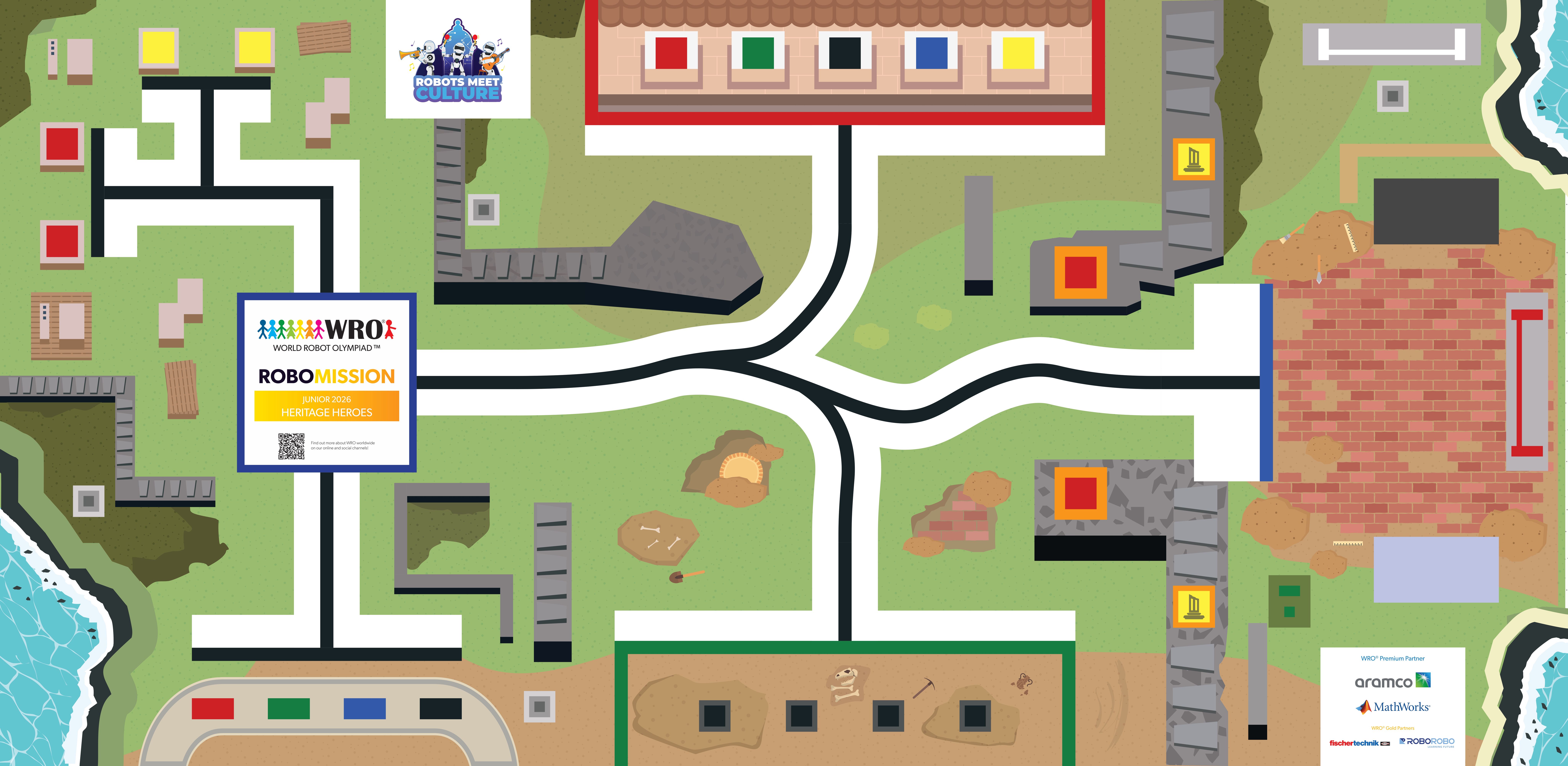 Robomission Category Junior Game Map
