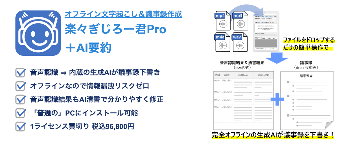 楽々ぎじろー君Proのオフライン文字起こしとAI議事録作成の流れ