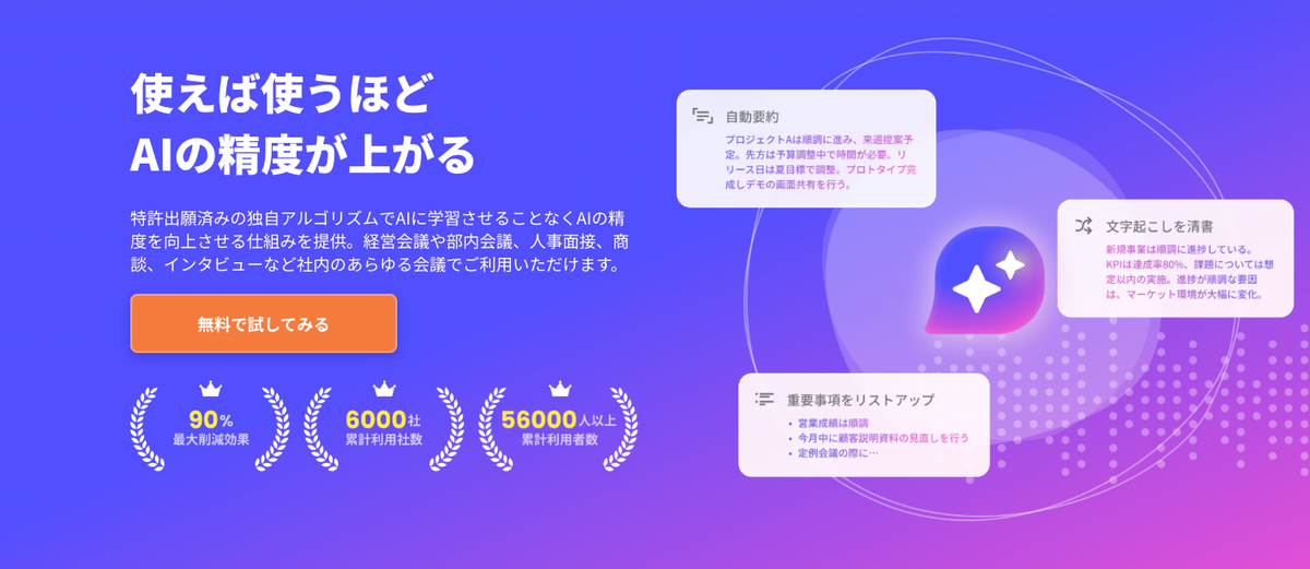 スマート書記の自動要約・清書・重要事項抽出機能のイメージ