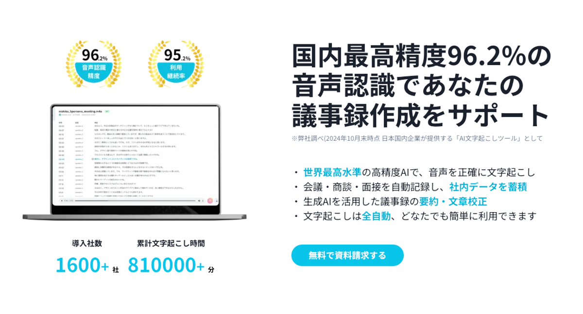 SecureMemoCloudの議事録作成支援機能を紹介する画面