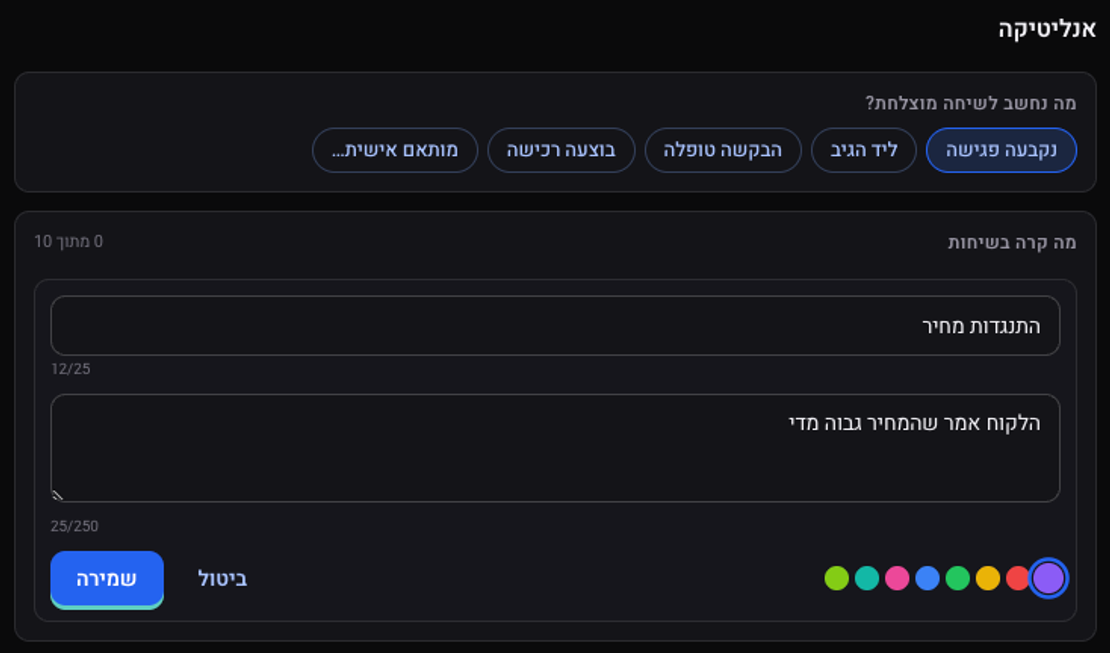המסך אנליטיקה: התוצאה נקבעה פגישה מסומנת, ומדד חדש בשם התנגדות מחיר עם התיאור מתי הוא חל