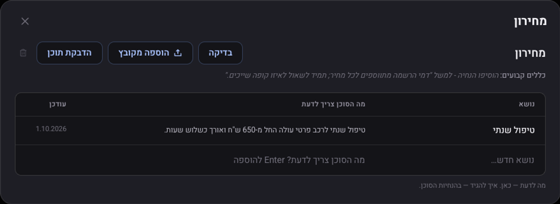 טבלת ידע בשם מחירון עם שורה אחת: הנושא טיפול שנתי והתשובה המלאה