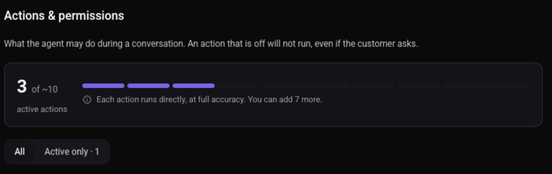 The top of Actions & permissions: how many actions are active, and the All / Active only filter