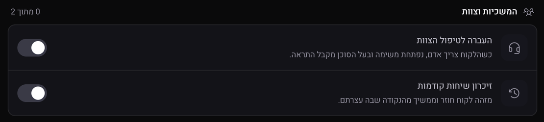 הקבוצה המשכיות וצוות עם הפעולות העברה לטיפול הצוות וזיכרון שיחות קודמות