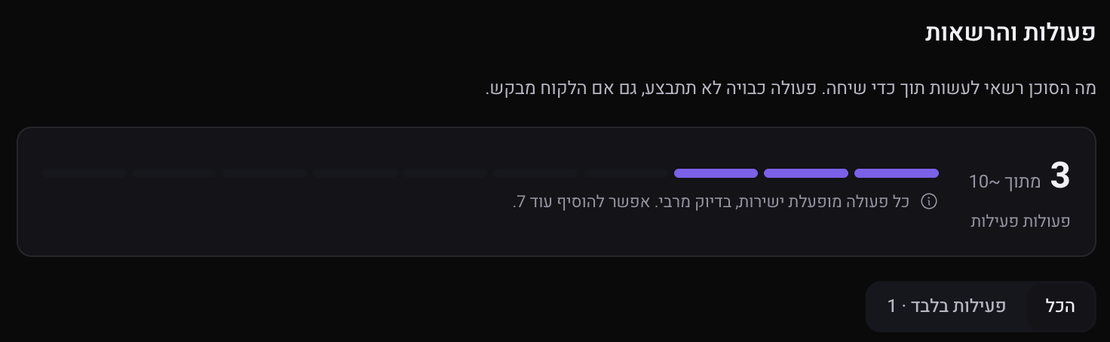 ראש המסך פעולות והרשאות: כמה פעולות פעילות, והמסנן בין הכל לפעילות בלבד