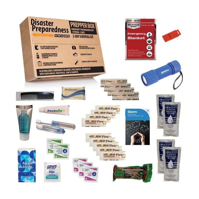 1 Person 2 Day Survival Kit