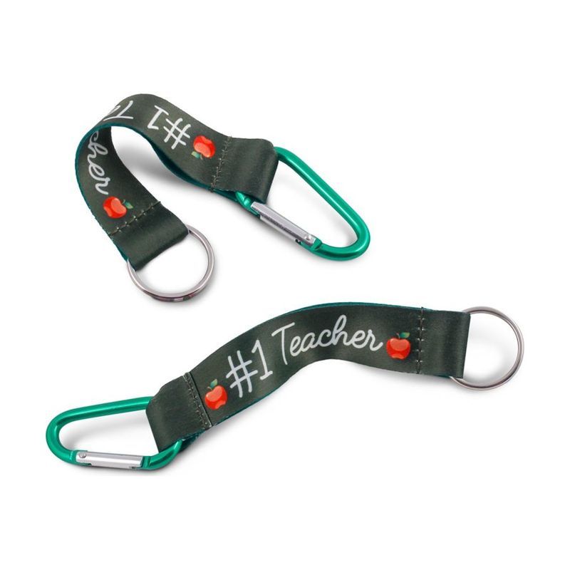 3/4 Inch Dye Sublimation Pocket Lanyard with Keyring