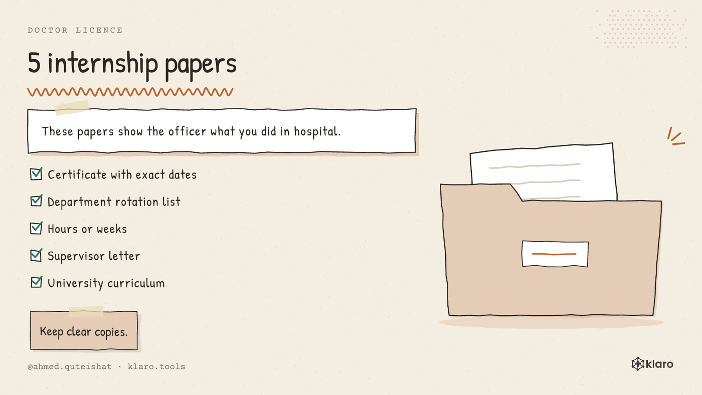 A checklist showing the 5 internship papers a German licensing office needs to read.