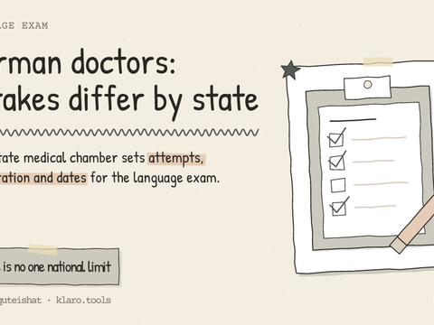German doctors: retakes differ by state: Your state medical chamber sets attempts, registration and dates for the language exam.