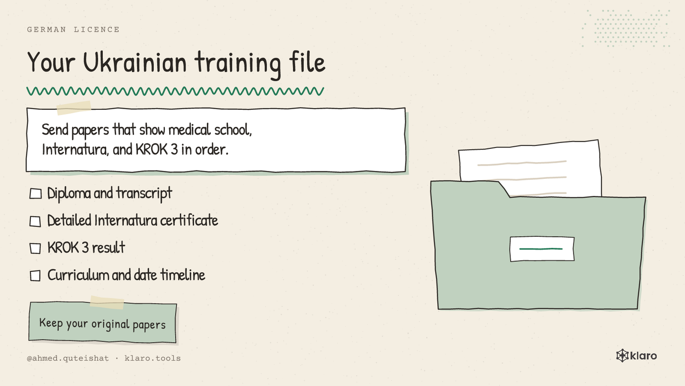 A simple checklist for a Ukrainian doctor's German licence file.