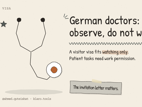 German doctors: observe, do not work: A visitor visa fits watching only. Patient tasks need work permission.