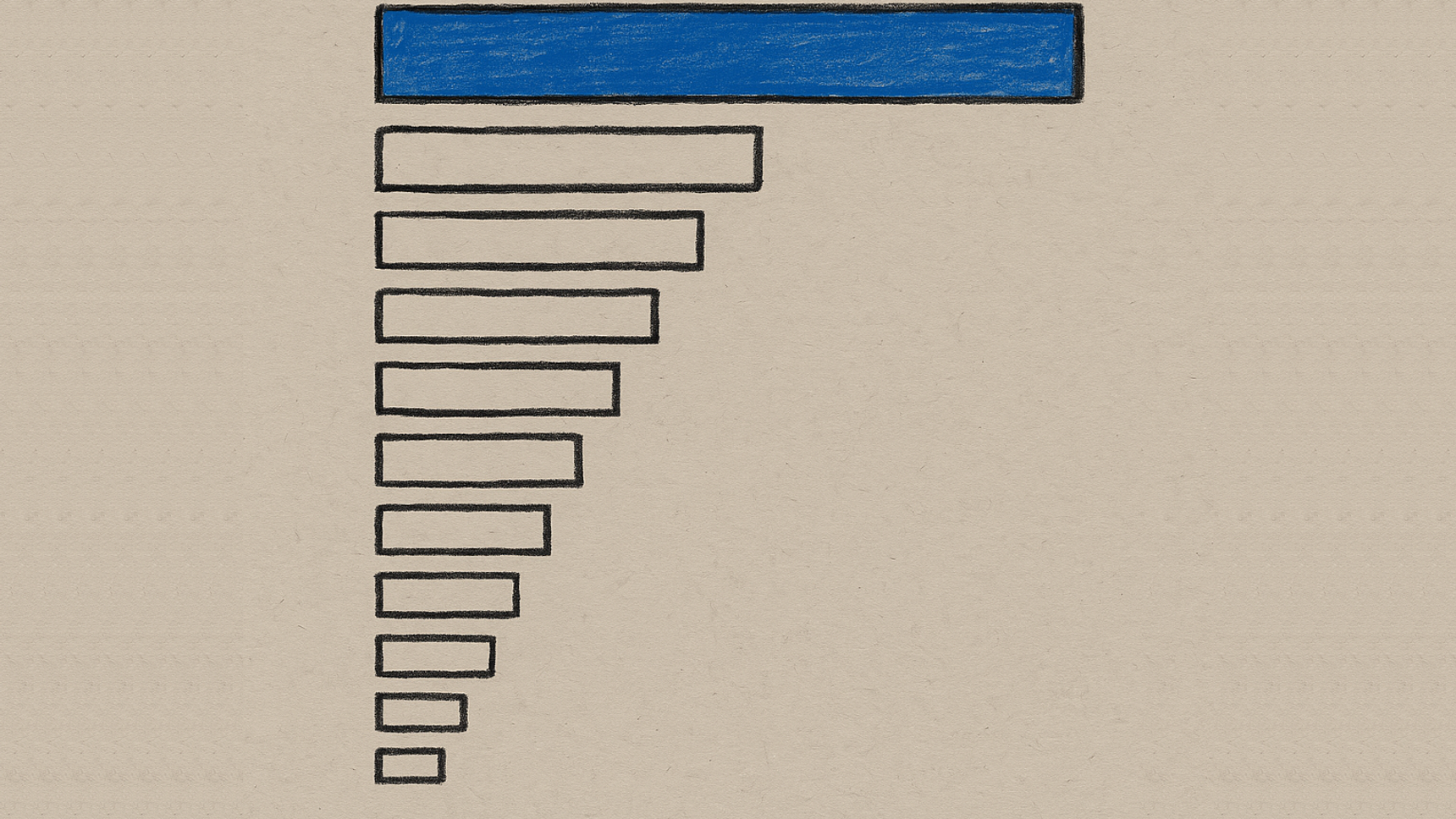 Hand-drawn chart of twelve bars of decreasing length, the longest one filled in blue, on warm grey paper