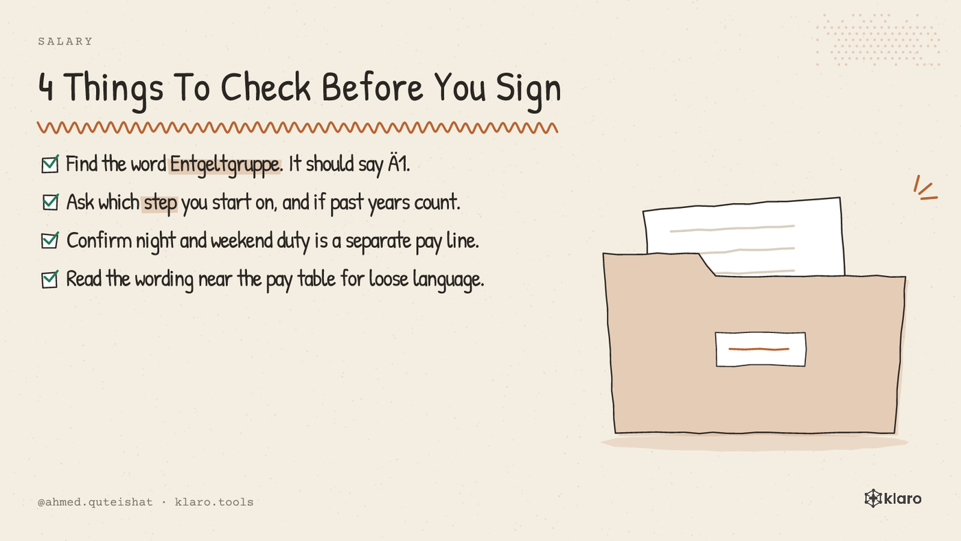 A checklist of 4 things to check on your contract before signing