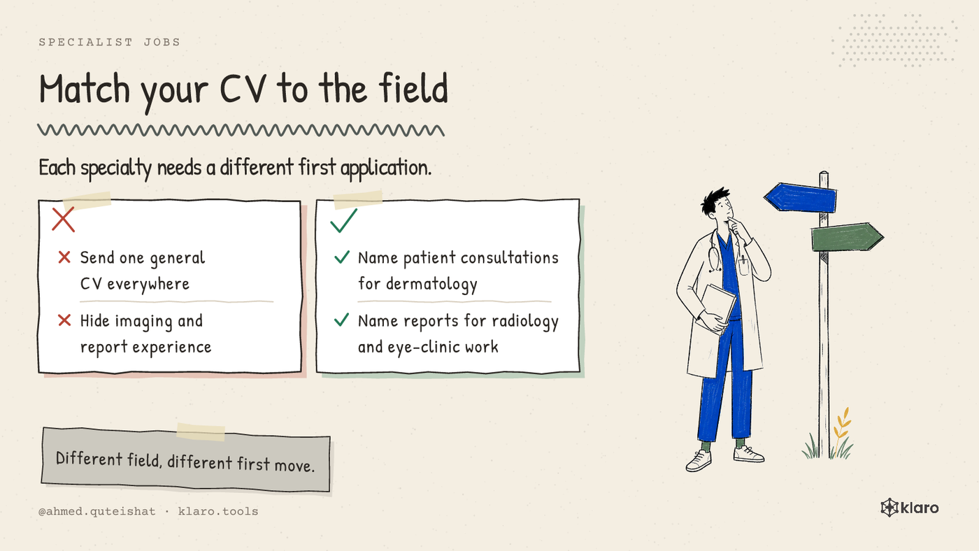 A comparison showing the main barrier for dermatology, radiology, and ophthalmology in Germany.