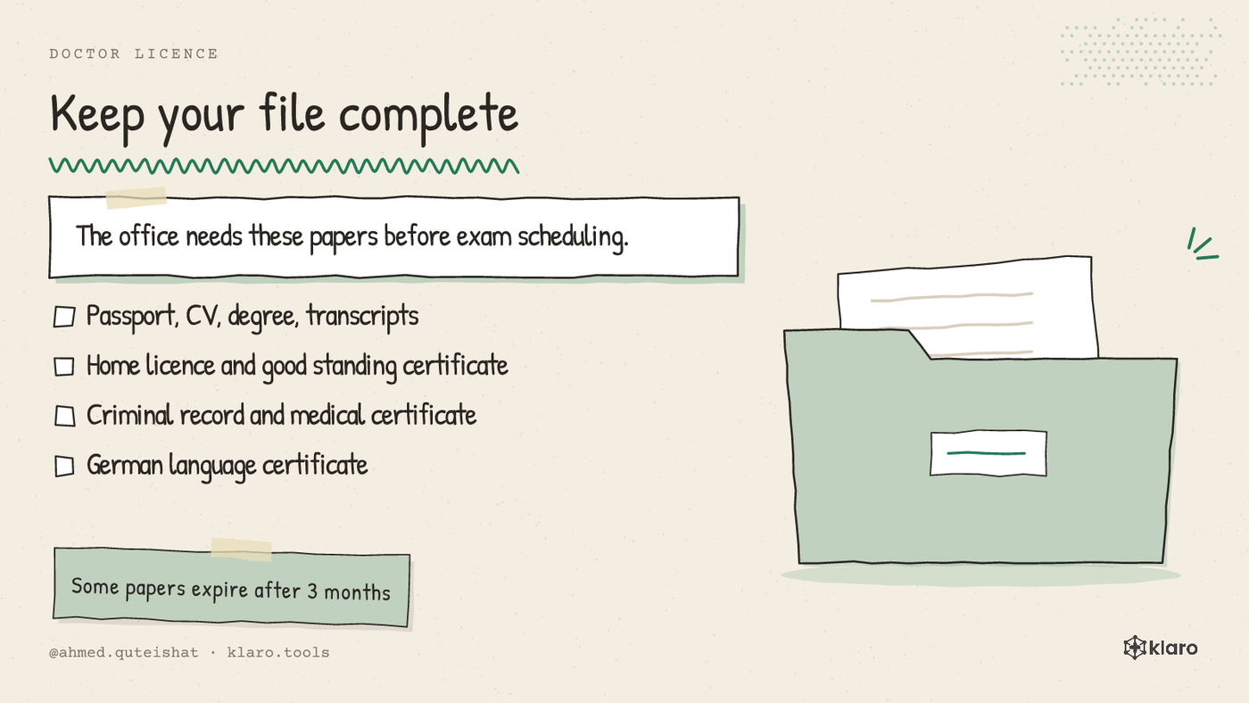A simple list showing which complete papers let a Bavaria licensing office place a doctor in the knowledge-exam queue.