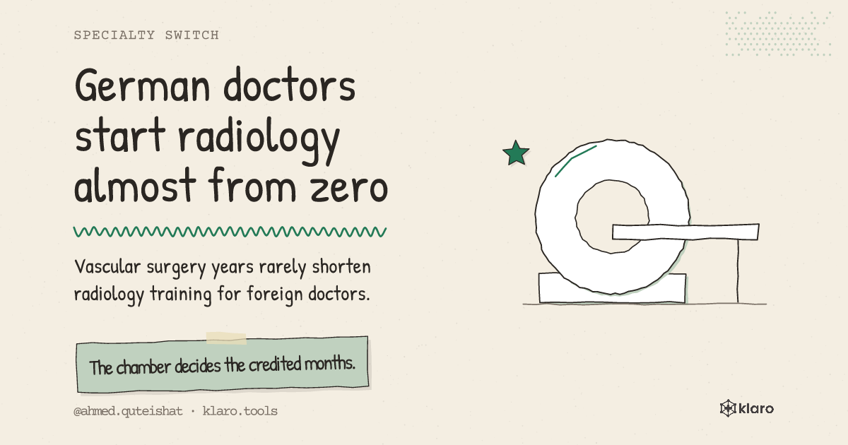 German doctors start radiology almost from zero: Vascular surgery years rarely shorten radiology training for foreign doctors.