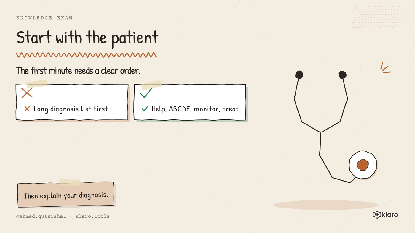A comparison card showing an emergency exam answer that starts with diagnosis versus one that starts with help, ABCDE, and monitoring.