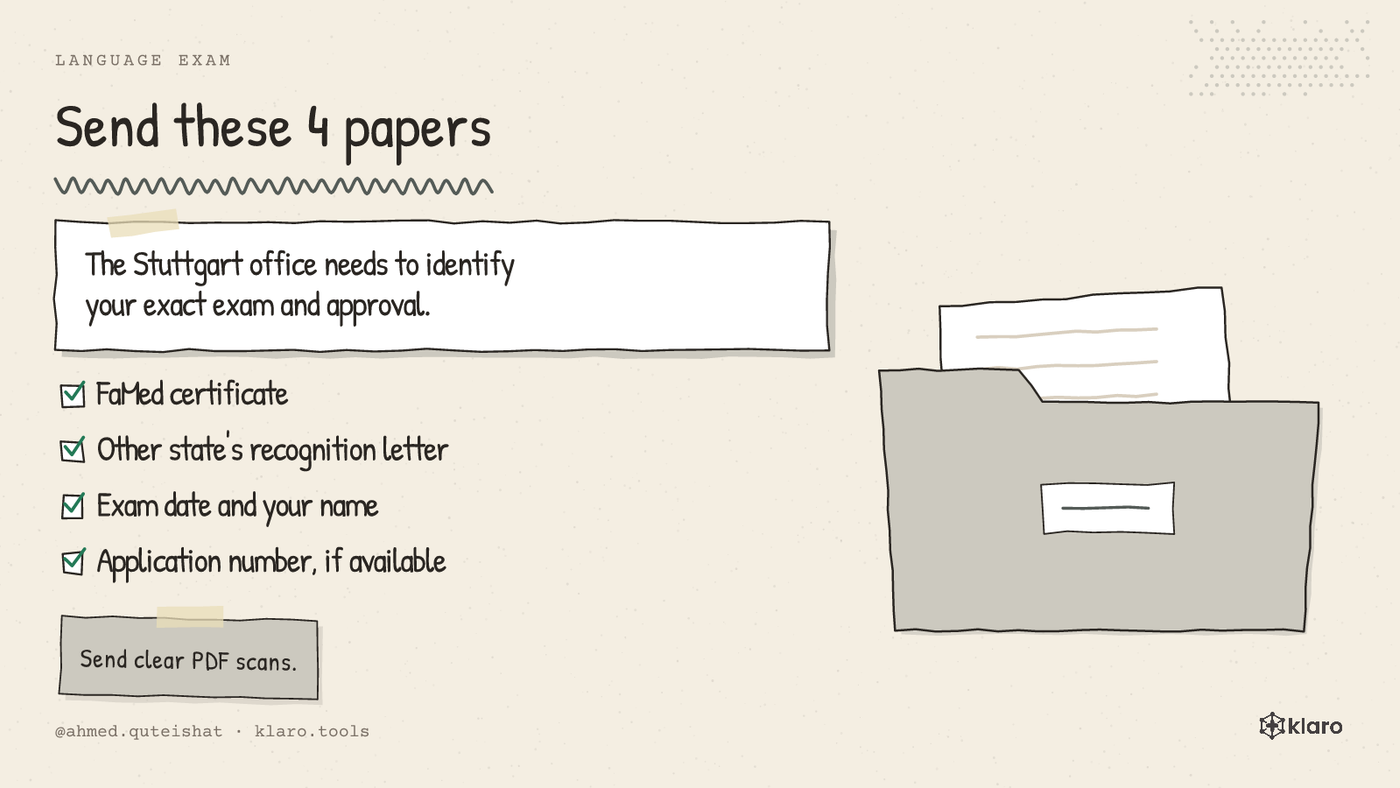 A checklist showing the 4 papers Baden-Württemberg needs before accepting a FaMed language certificate.