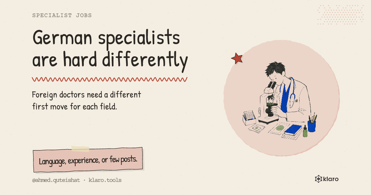 German specialists are hard differently: Foreign doctors need a different first move for each field.