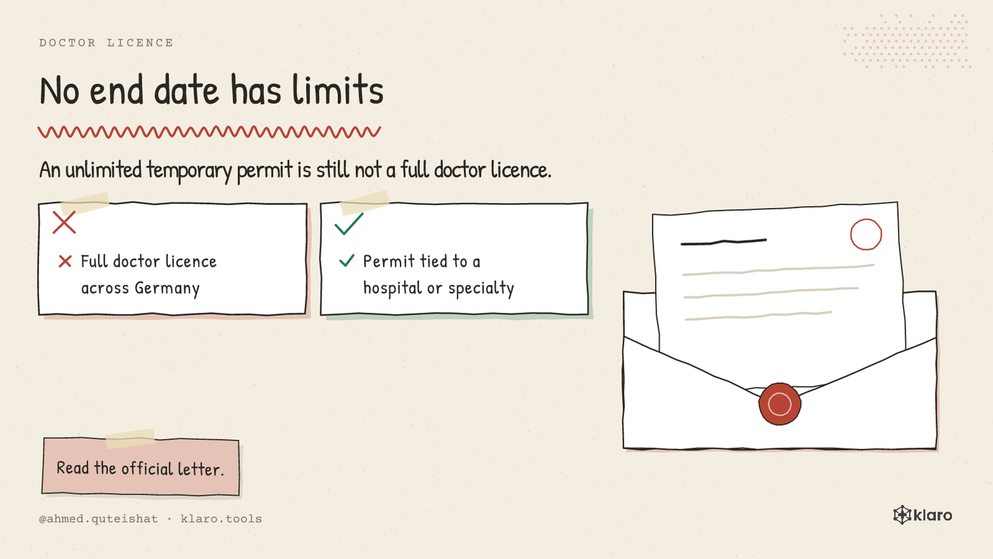 A comparison showing that a temporary permit can be unlimited in time but still limited to a hospital or specialty.