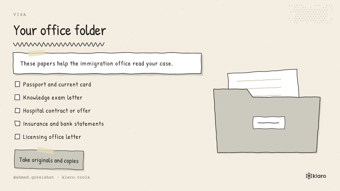 Four documents a doctor should take to the immigration office before a Chancenkarte expires.