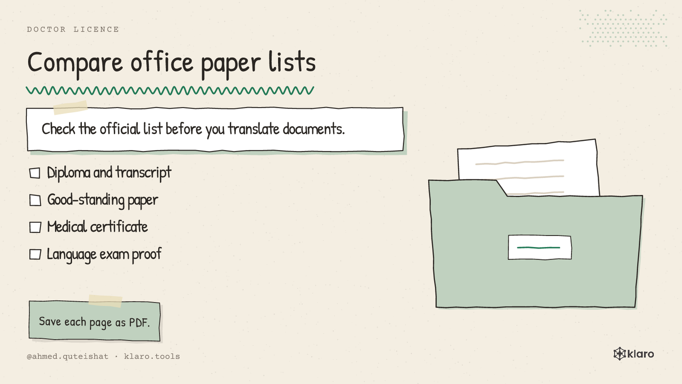 A checklist showing the documents a doctor should compare on three German state licensing office websites.