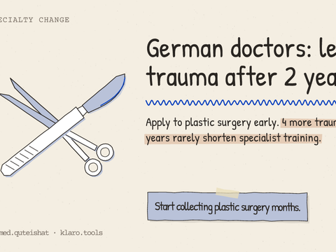 German doctors: leave trauma after 2 years: Apply to plastic surgery early. 4 more trauma years rarely shorten specialist training.