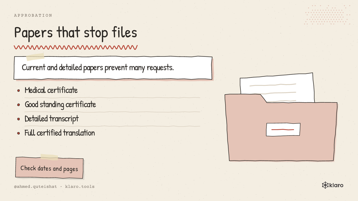 A checklist of papers that can stop a doctor licence file.