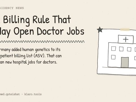 A Billing Rule That May Open Doctor Jobs: Germany added human genetics to its outpatient billing list (ASV). That can mean new hospital jobs for doctors.