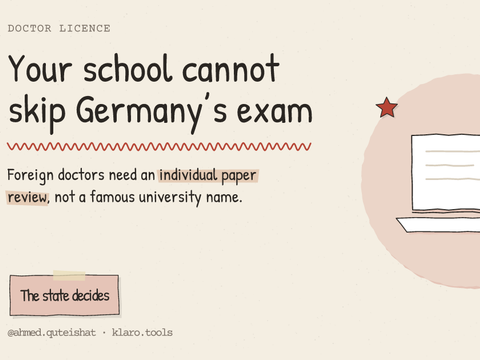 Your school cannot skip Germany’s exam: Foreign doctors need an individual paper review, not a famous university name.