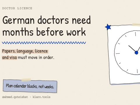 German doctors need months before work: Papers, language, licence and visa must move in order.