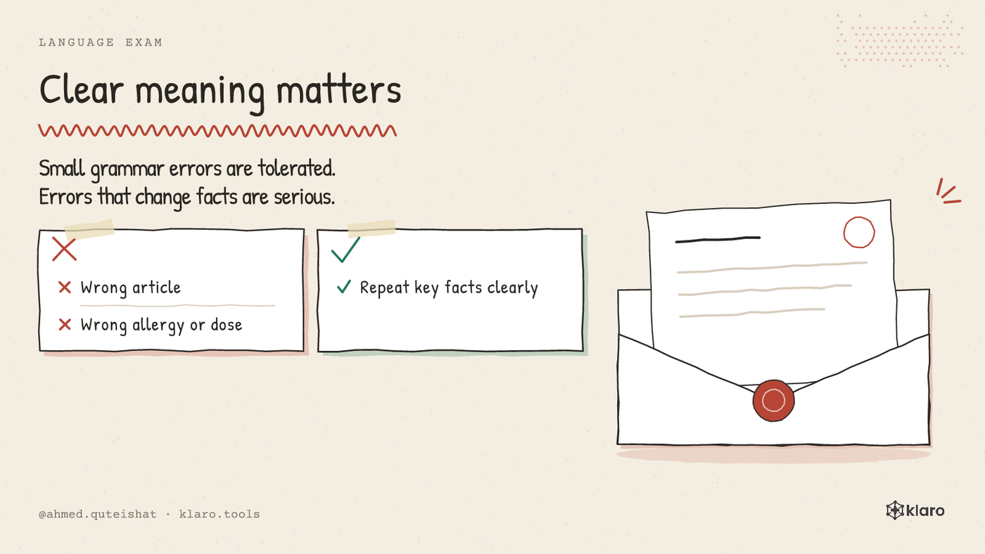 A comparison shows unclear medicine and allergy questions beside short, clear safety questions for a patient.
