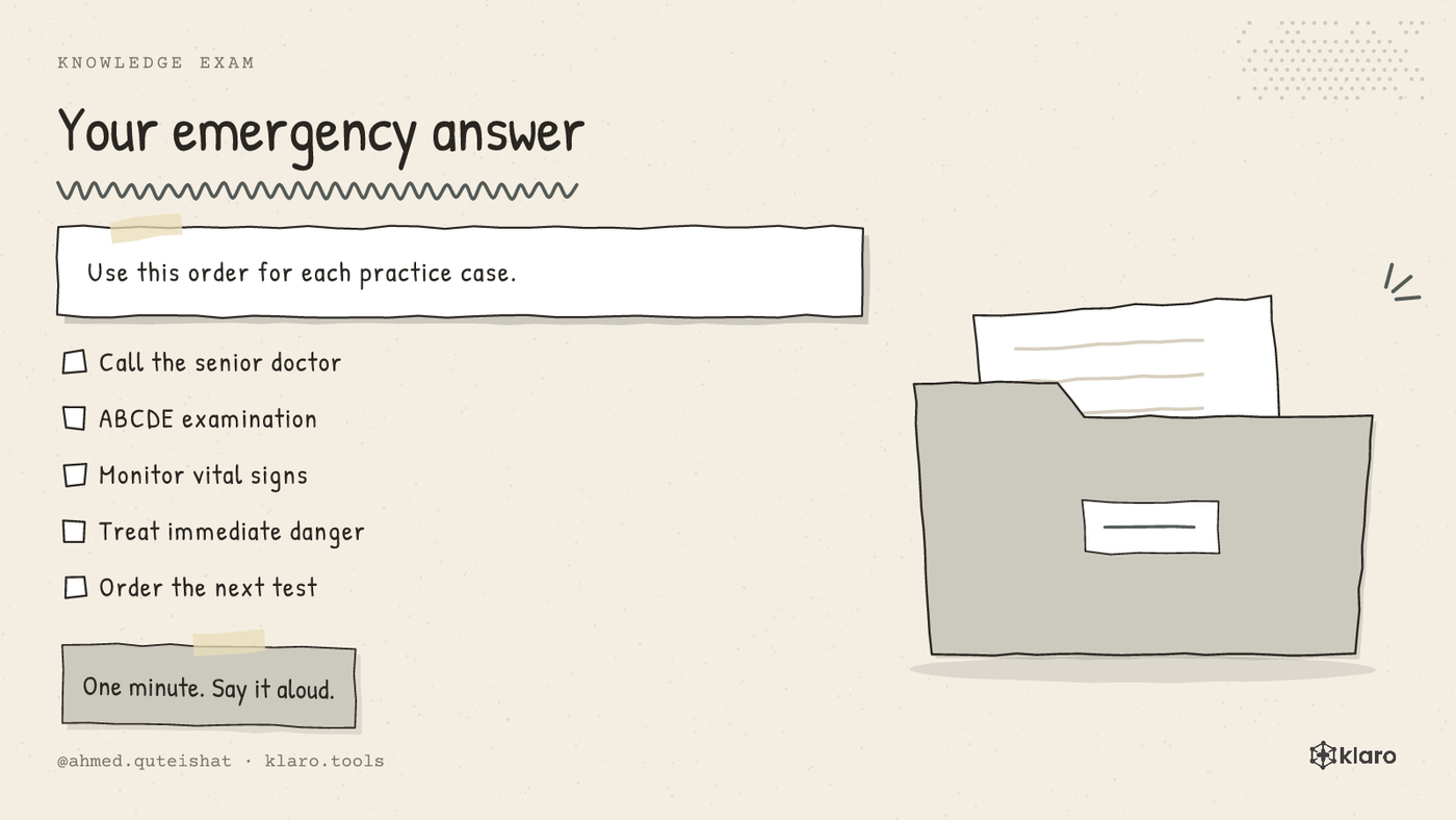 A five-point emergency exam checklist: call help, ABCDE, monitor, treat immediate danger, and name the next test or team.