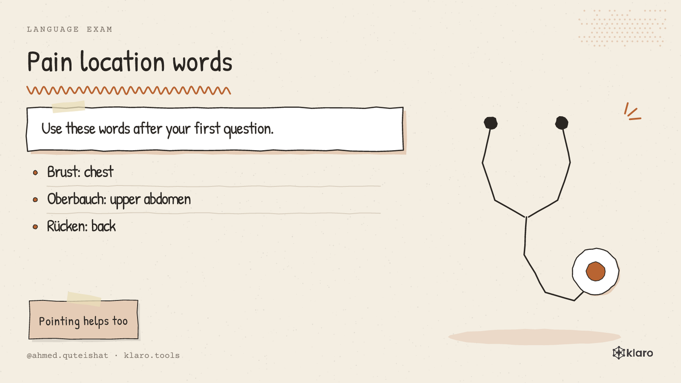 A simple list shows German phrases for asking where pain is strongest.