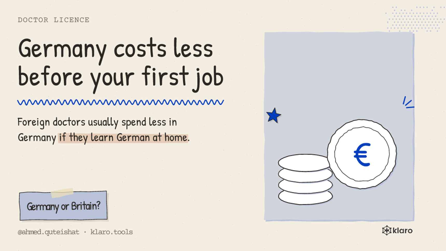 Germany costs less before your first job: Foreign doctors usually spend less in Germany if they learn German at home.
