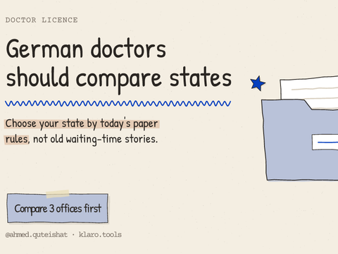 German doctors should compare states: Choose your state by today's paper rules, not old waiting-time stories.