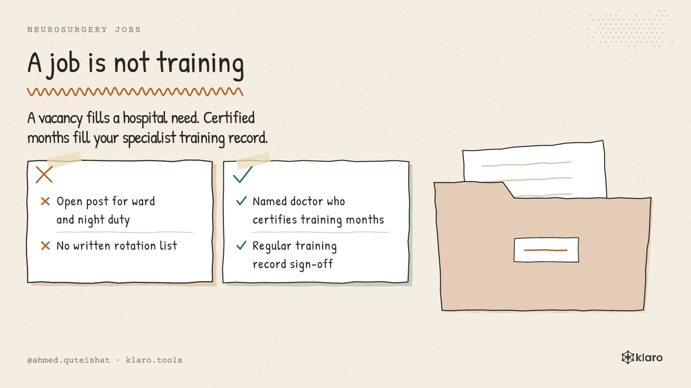 A comparison showing that a vacant job is different from certified specialist training months.