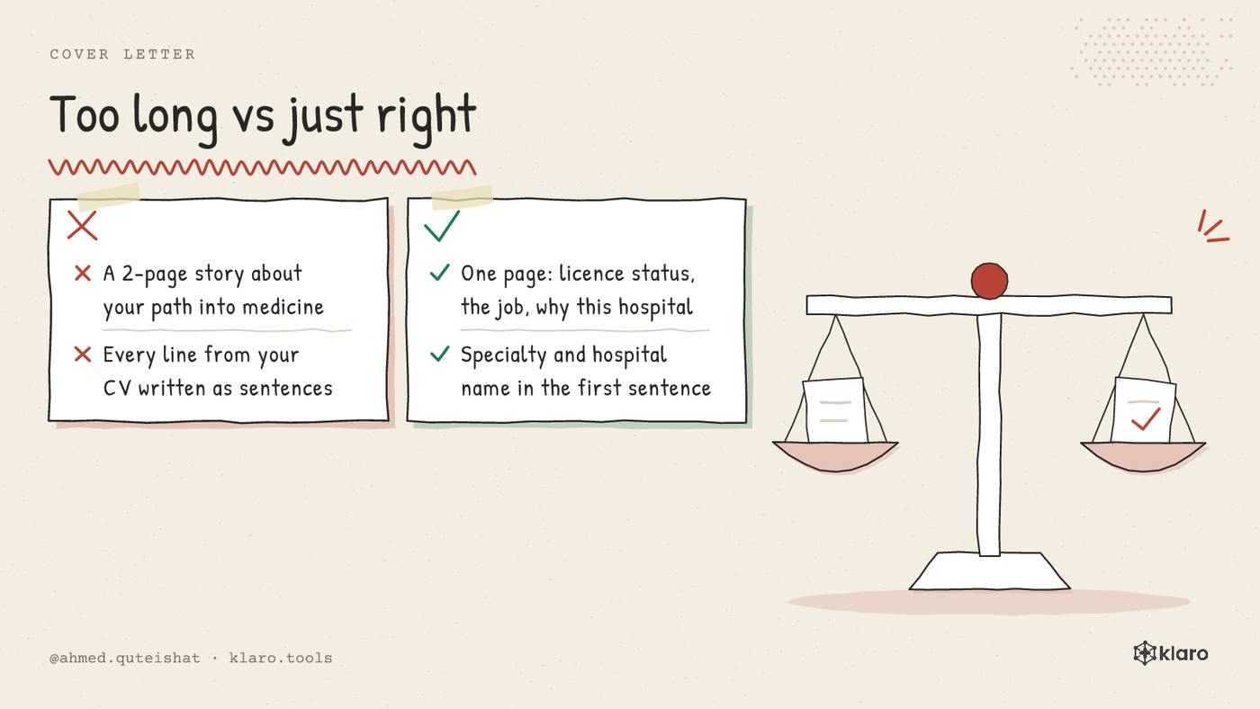 A comparison of a too-long cover letter against a one-page German cover letter that fits the rule.