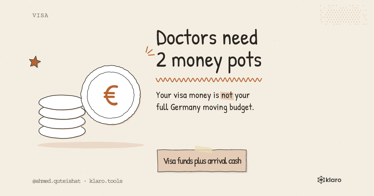 Doctors need 2 money pots: Your visa money is not your full Germany moving budget.
