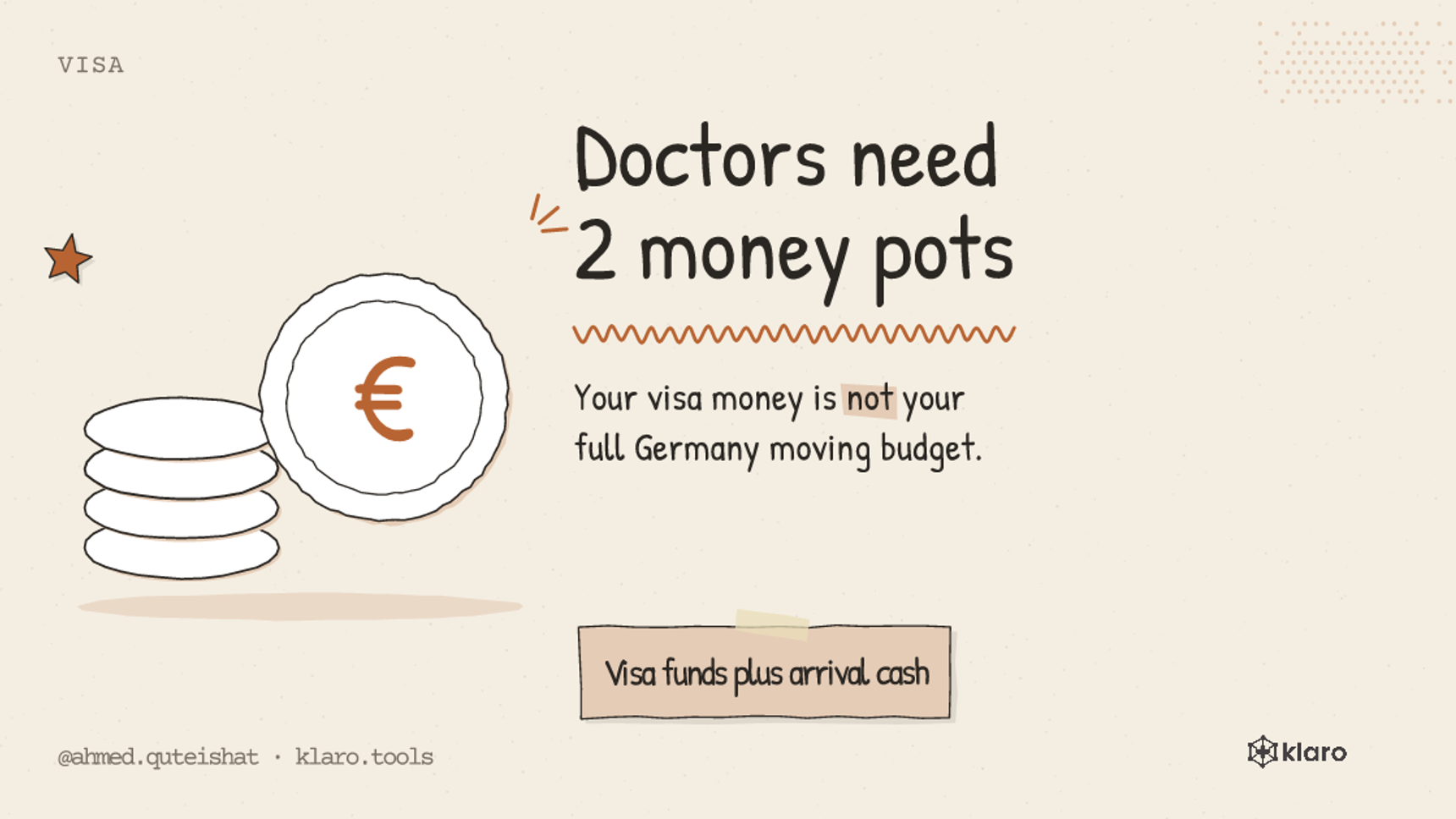 Doctors need 2 money pots: Your visa money is not your full Germany moving budget.
