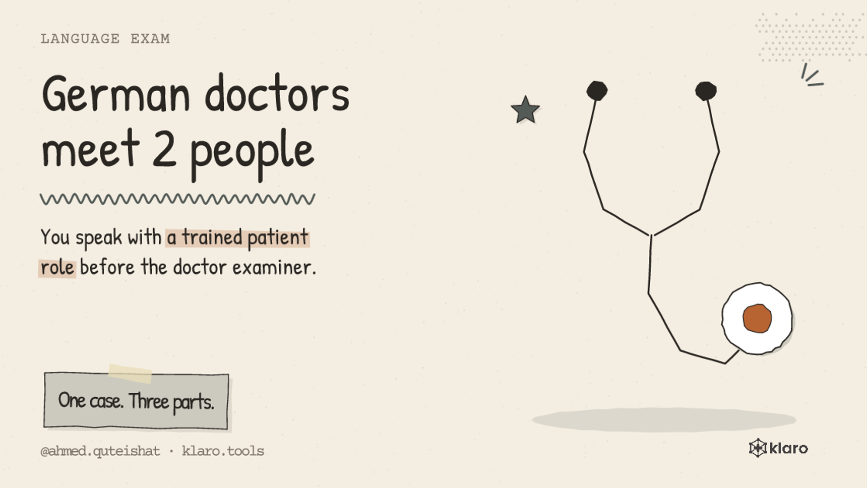 German doctors meet 2 people: You speak with a trained patient role before the doctor examiner.