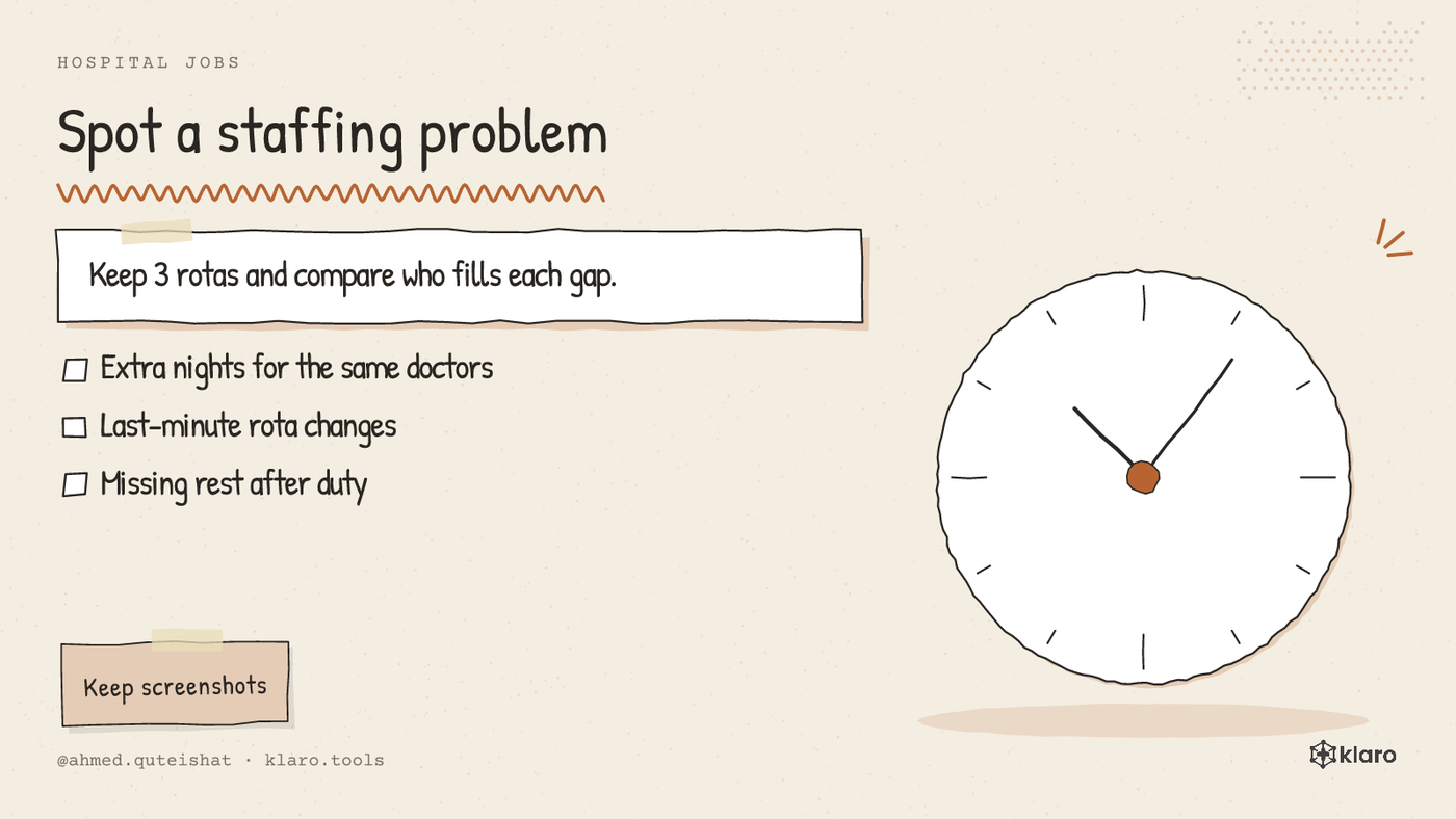 A checklist showing three signs of chronic understaffing in a German hospital rota.