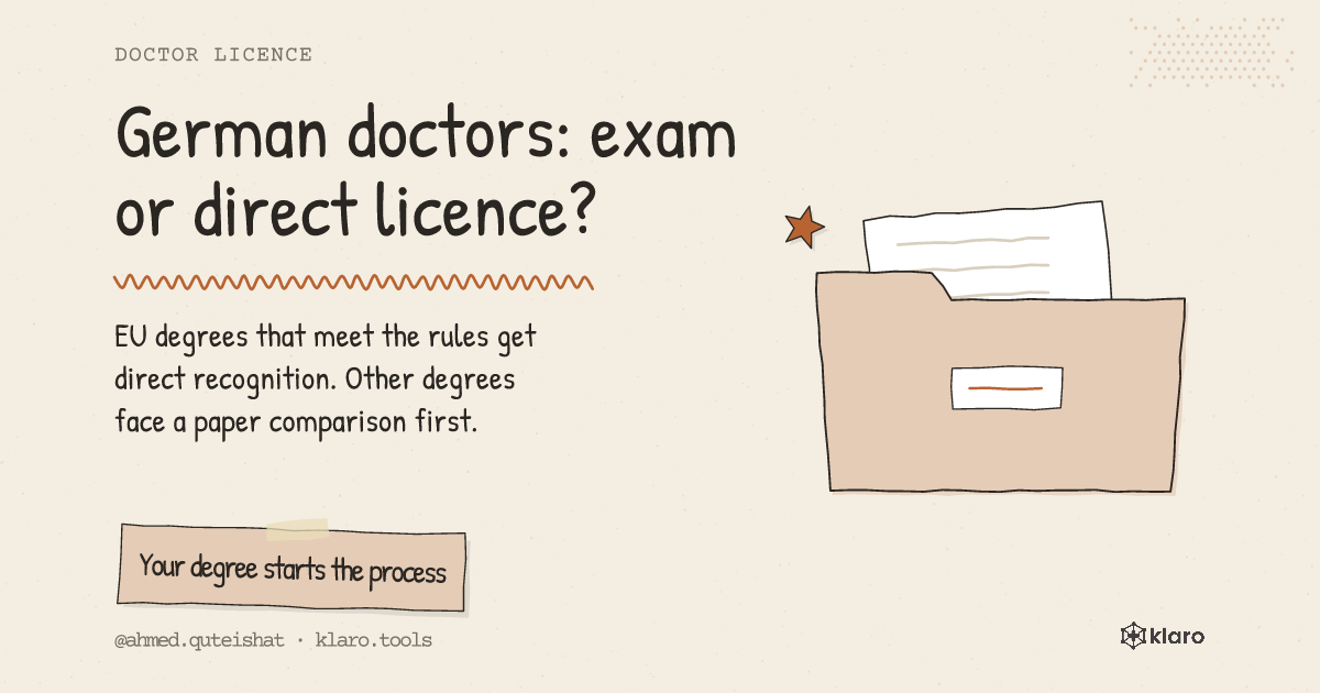 German doctors: exam or direct licence?: EU degrees that meet the rules get direct recognition. Other degrees face a paper comparison first.