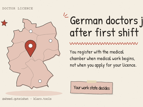 German doctors join after first shift: You register with the medical chamber when medical work begins, not when you apply for your licence.