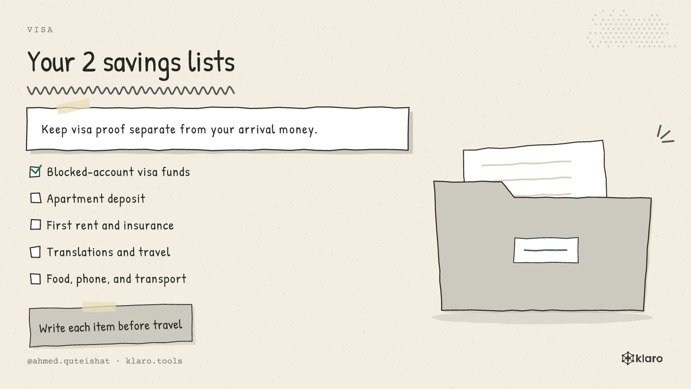 A checklist showing the two savings pots: visa funds and arrival costs.