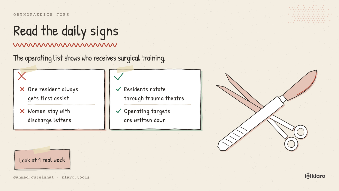A comparison of warning signs and good signs in a German orthopaedics department.